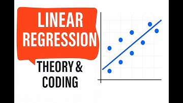 Linear Regression in Python | Salary Prediction Model for Beginners (Machine Learning Tutorial)
