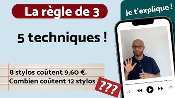 La règle de 3 - JE T’EXPLIQUE !