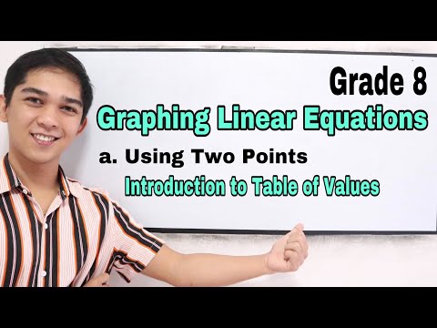 Graphing Linear Equation Using Two Points ( Table of Values )