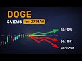 Stop scrolling — one take covers 5 forecasts for DOGE tomorrow