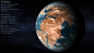 TerraGenesis | Historical Earths - Part 23 screenshot 4