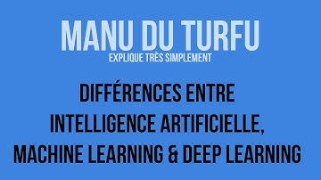 Différences entre Intelligence Artificielle, Machine Learning et Deep Learning
