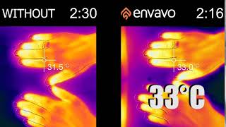 Envavo Heatbuff - Infrared Test