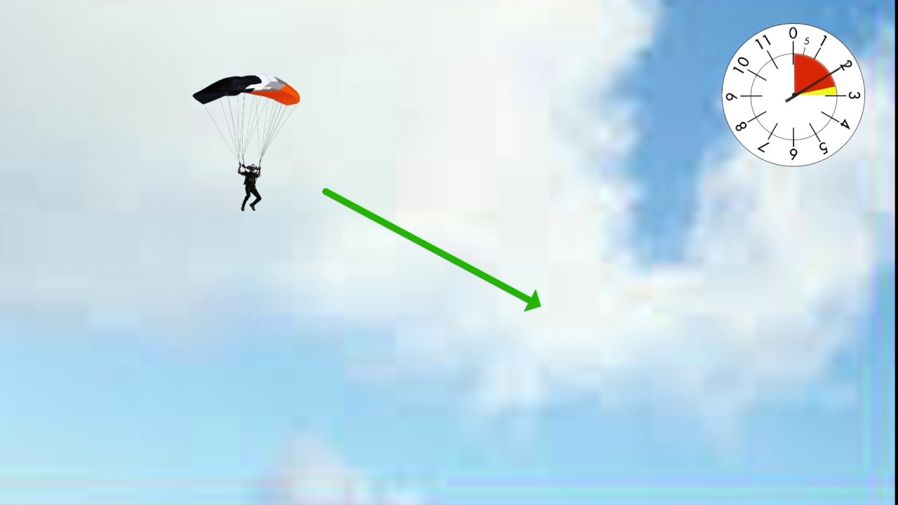 Landing Patterns 2 Adjustments in the landing pattern YouTube