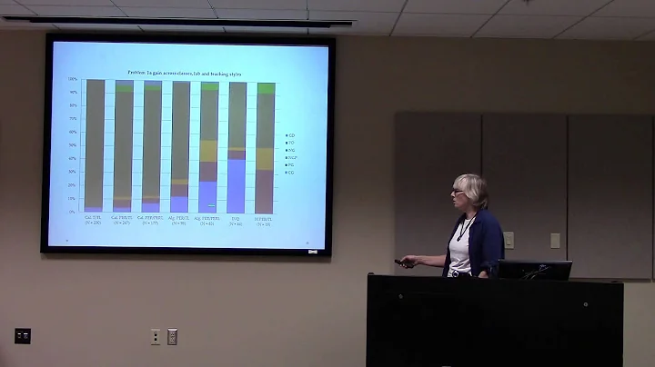 Large-Scale Assessment of TTU Physics: Results fro...