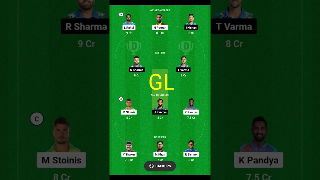 LSG vs MI Dream11 Prediction Today Match, Dream11 Team Today