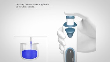 Sartorius Mechanical reverse pipetting [EN]