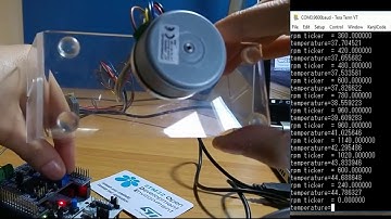 3-phase BLDC Control Software on developer board ST Nucleo