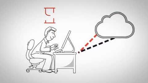 Filestack: The #1 Upload API for Developers