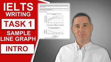 IELTS Writing Task 1 - Line Graph (Introduction)