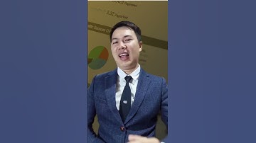 Đọc xu hướng của đồ thị #itp #itpclub #ichimoku #alanthangitp