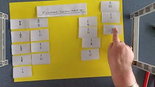 Equivalent Fraction Match Up