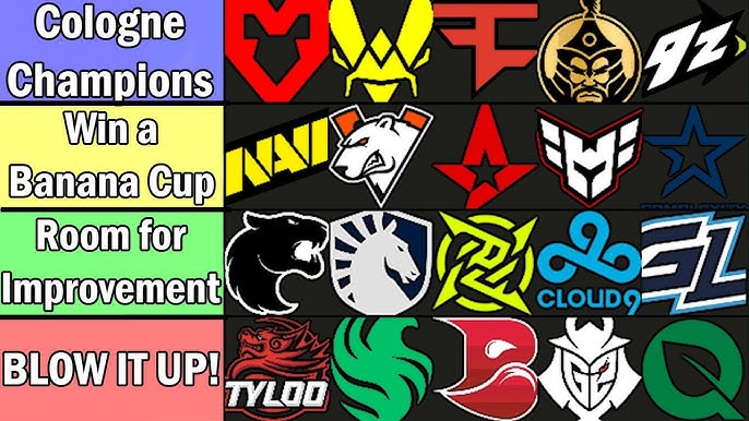 Beyond the Numbers: Decoding CS2 Pro Team Rankings