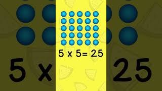 Multiply by 5 with Arrays #shorts