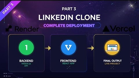 Part 3 LinkedIn Clone – Deploy Backend On Render 🌐 | Vercel Frontend 🚀 | Final Output ✅ | ThinkCodeX