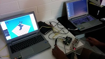 IMU Unity Pro Plane control without position and only orientation