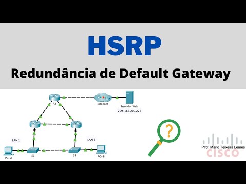 Vídeo: Como funciona a prioridade do HSRP?