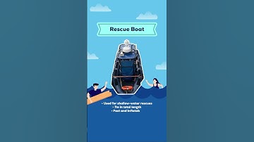 Things on Guardian that makes sense