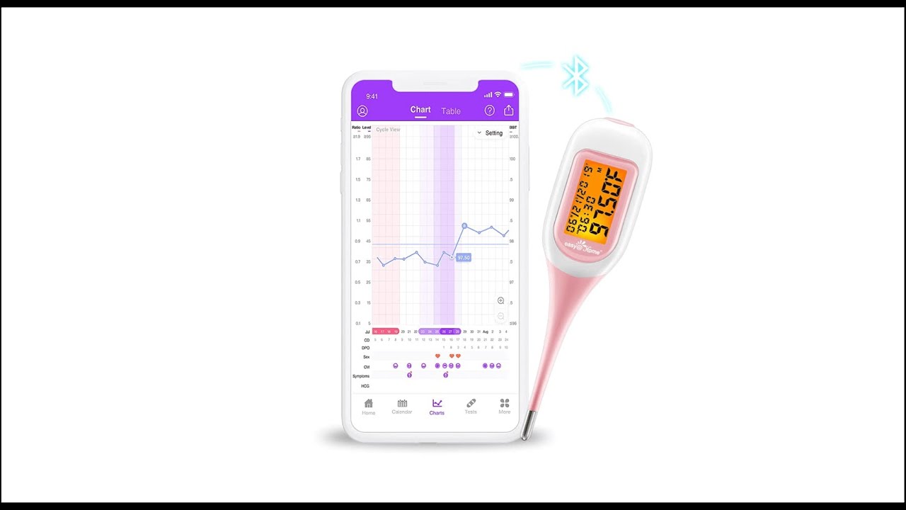 How Basal Body Temperature Works as an Ovulation Tracker – Easy@Home  Fertility