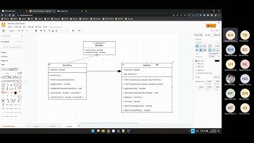 UML   Class Diagram - Design Pattern trong Java