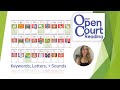 Alphabet Sounds and Letters Quiz