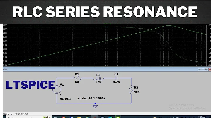 RLC Series resonance circuit LTspise | LTspice simulation of Series RLC resonance circuit