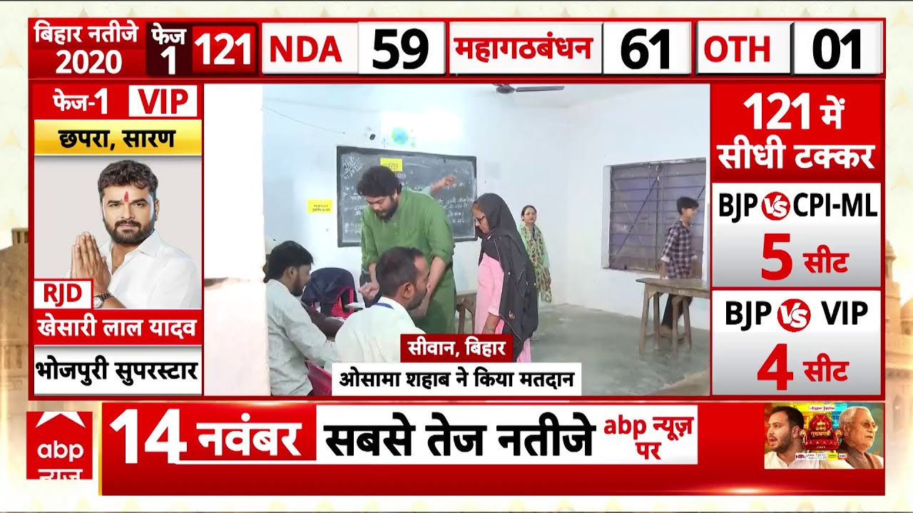 Bihar Election 2025 Voting: RJD प्रत्याशी Osama Shahab ने किया मतदान | Breaking | NDA