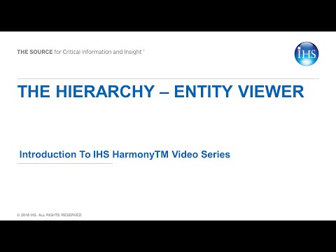 The Hierarchy Entity Viewer