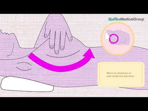 Breast Self-Examination (It Can Save Your Life)