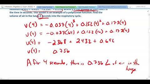 Algebra 2: 4.4a: Graphing Polynomial Functions