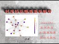 时序知识图谱详解：它和普通图谱有什么不一样？
