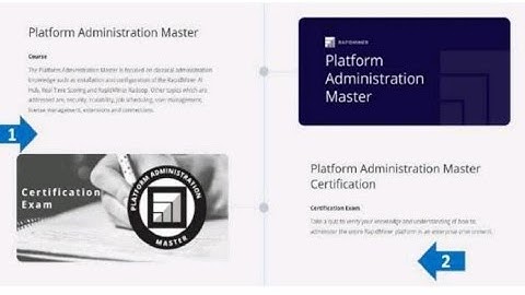 Edu skills || Altair Data Science Master || Platform Administration Master certification examination