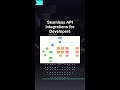 Seamless API Integrations for Developers #ai #artificialintelligence #machinelearning #aiagent