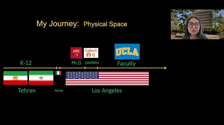 IRNSC 6th seminar event - Dr. Ladan Shams