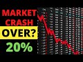 Stock Market Analysis: Is The Market Crash Over?