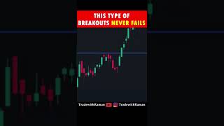 Breakout Trading Strategy |Stock Market Breakouts | shorts