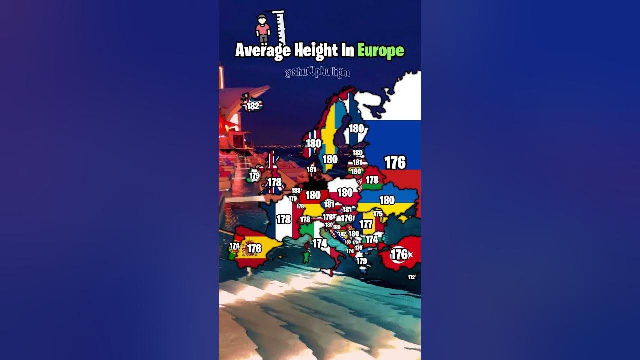 5 9 Height In Europe