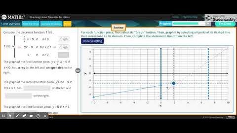 Carnegie Learning: MATHia - Graphing Linear Piecewise Functions Workspace