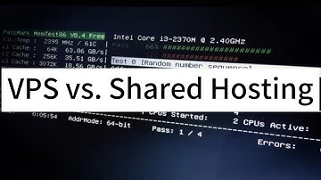 VPS vs. Shared Hosting - Raksmart