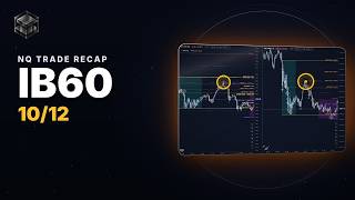 Information NQ Futures Recap 10/12: IB60 3 Out of 3 Nodes Using Skylit Update