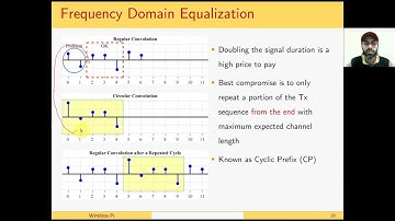 A Short Intuitive View of Frequency Domain Equalization (FDE)