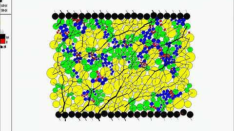 granular shear simulation