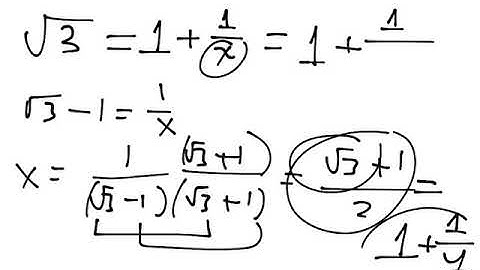 Converting Square Roots To Simple Continued Fractions
