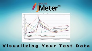 0046 - JMeter - Visualizing your load test data tutorial