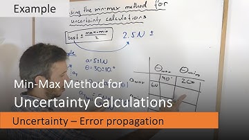 Min-Max method for uncertainty calculations