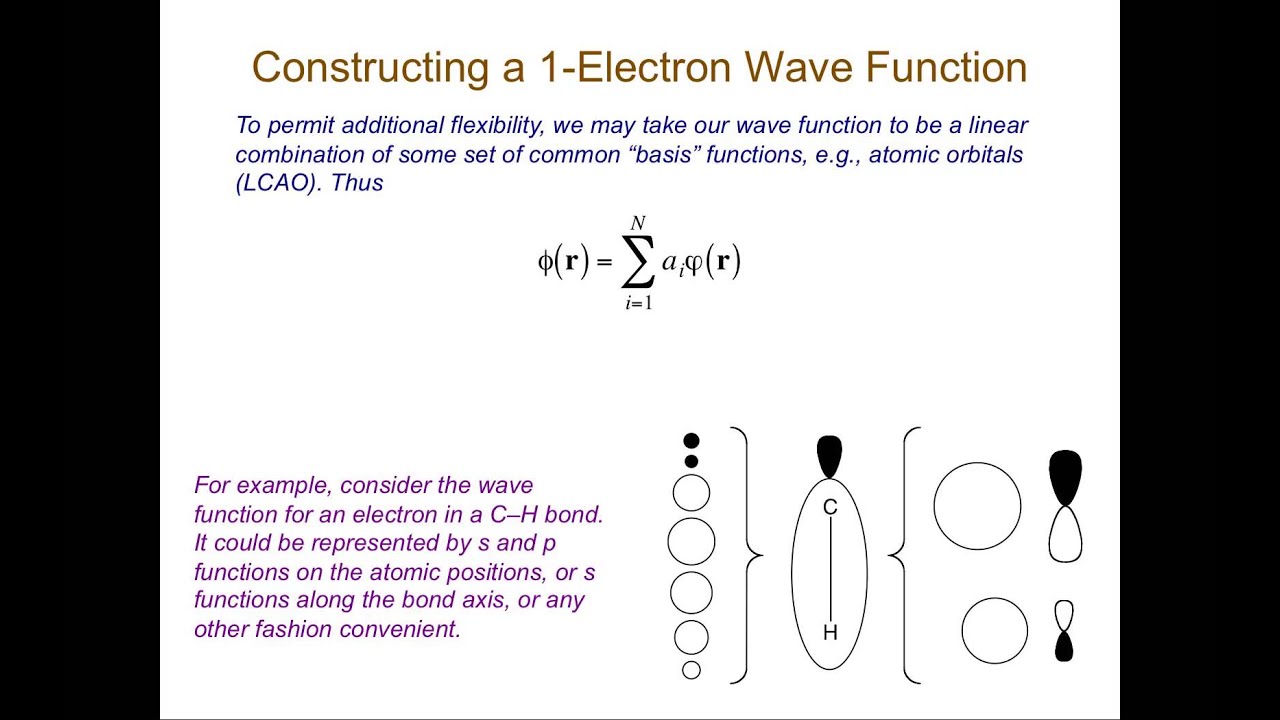 CompChem.03.04 Semiempirical Molecular Orbital Theory Slater