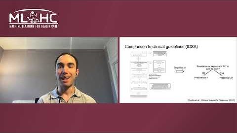 David Sontag: Machine Learning to Guide Treatment Suggestions