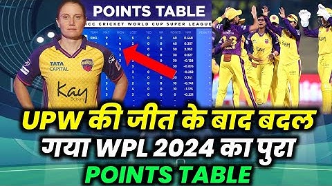 WPL 2024 Today New Points Table : upw vs DC After Match Points Table । WPL 2024 Highlights