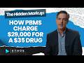 The Hidden Markup: How PBMs Charge $29,000 for a $35 Drug