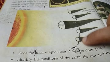 Celestical shadow sights Part 2 Basic Science chapter 3 Std V